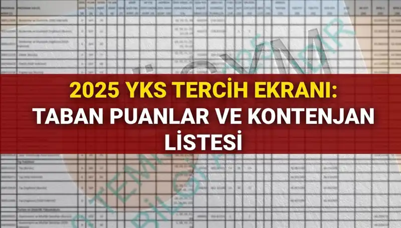 YKS 2025 Tercihleri Başladı: Puanlar ve Kontenjanlar Hakkında Bilmeniz Gerekenler