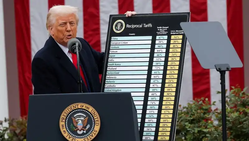 ABD Borsasında Sert Düşüş! Trump: Hastanın Durumu Ağırlıkla İlgili
