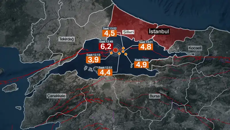İstanbul'da Deprem Riski Devam Ediyor: İBB Bilim Kurulu'ndan Uyarılar
